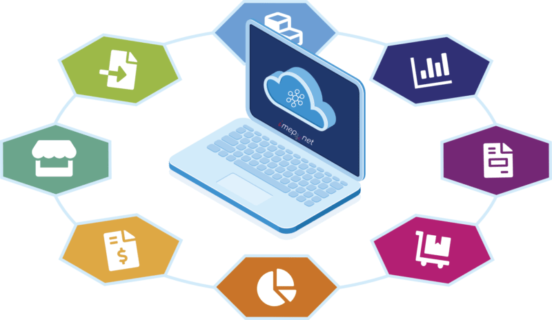 iMep - Solutions