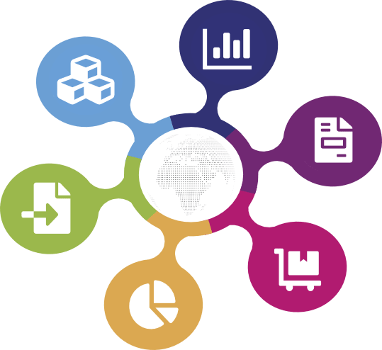 iMep solutions